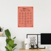 Terracotta Rust Alphabetical Wedding Seating Chart Poster (Thuiskantoor)