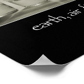 terre, air, feu, eau Poster (Coin)