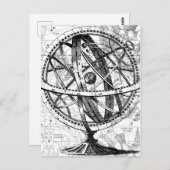 Terre gravée Terre vintage complexe carte rétro (Devant / Derrière)