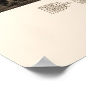 Terre Haute, IN Panoramic Map - 1880 Poster (Hoek)