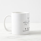 Terrill peptide name mok (Links)