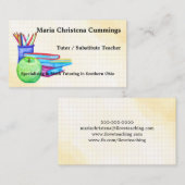 Terug 2 Basiskennis Waterverf Onderwijs Visitekaar Visitekaartje (Voorkant / Achterkant)