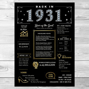 Terug in 1931 Printable Poster, 1931 Verjaardagste Poster