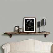 Terug in 1965 Printable Poster, 1965 Verjaardagste Poster