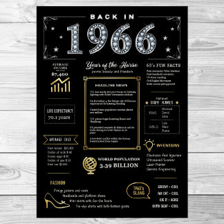 Terug in 1966 Printable Poster, 1966 Verjaardagste Poster