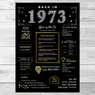 Terug in 1973 Printable Poster, 1973 Verjaardagste Poster
