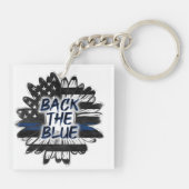 Terug naar Blauw Sleutelhanger (Achterkant)