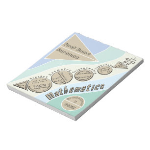 Terug naar de wiskunde notitieblok