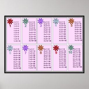 Terug naar school - poster