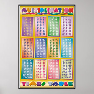 Terug naar school - poster