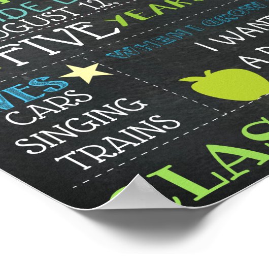 TERUG NAAR SCHOOLCHART POSTER (Hoek)