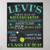 TERUG NAAR SCHOOLCHART POSTER (Voorkant)