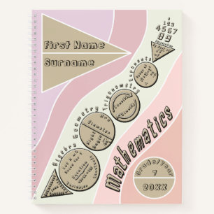 Terug naar Wiskunde Spiral Notitieboek