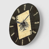 Terugzetsnelheid van schoppen grote klok (Hoek)