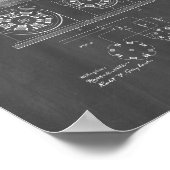 Tesla Electro Magnetic Motor Patent - Chalkboard Poster (Hoek)