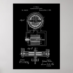 Tesla Elektromagnetische Motor 1888 Patent Poster