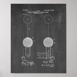 Tesla-systeem voor de overbrenging van elektrische poster