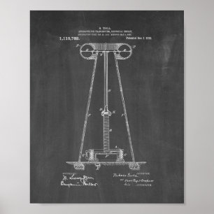 Tesla-toestellen voor het overbrengen van elektris poster