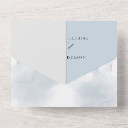 test all in one uitnodiging (Achterkant)