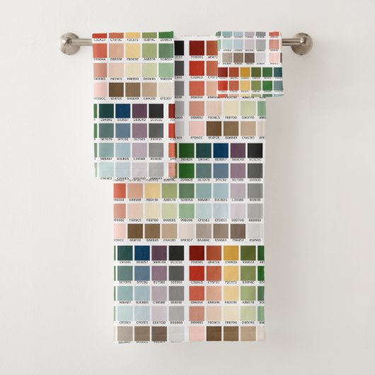 Test de couleur (En situation)