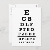 Test de la carte oeil (Devant / Derrière)