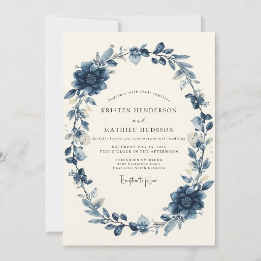 test kaart (Voorkant)