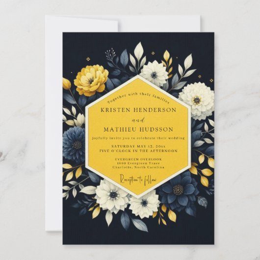 test kaart (Voorkant)