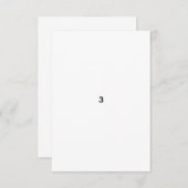 test kaart (Voorkant / Achterkant)