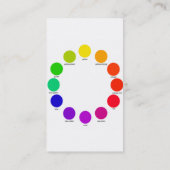 test visitekaartje (Achterkant)