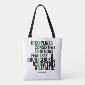 Testen van een soldaat draagtas (Achterkant)