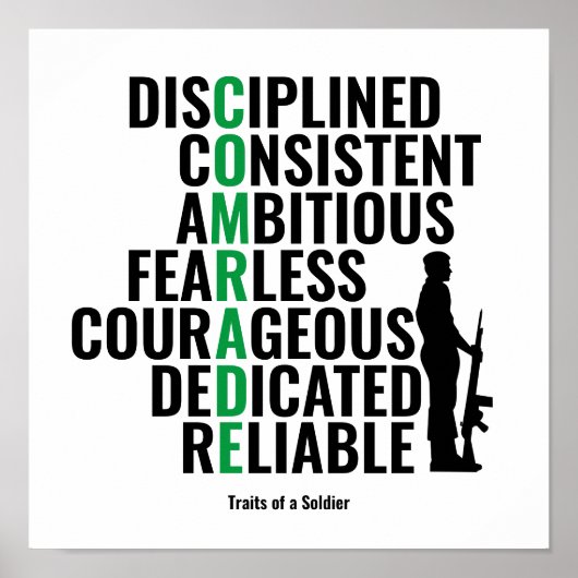 Testen van een soldaat poster (Voorkant)