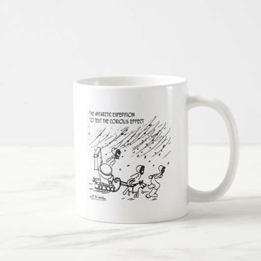 Testen van het Coriolis-effect Koffiemok (Rechts)