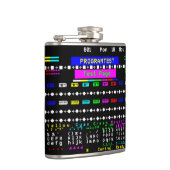 Testpagina Teletekst Heupfles (Rechts)