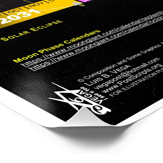 Tetrad van het millennium 2032-3033 perfect poster (Hoek)