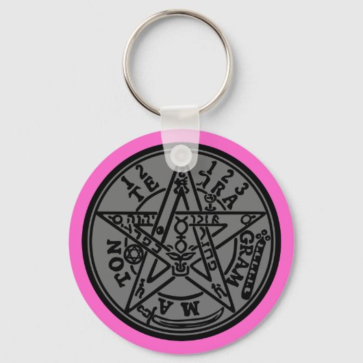 TETRAGRAMMATON SLEUTELHANGER (Voorkant)