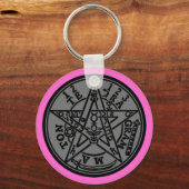 TETRAGRAMMATON SLEUTELHANGER (Voorkant)