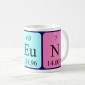 Teun nom de table périodique mug (Devant droit)