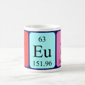 Teun nom de table périodique mug (Centre)