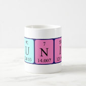 Teunis nom de table périodique mug (Centre)