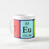 Teunis nom de table périodique mug (Devant gauche)