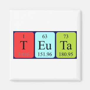 Teuta periodieke lijstnaam magneet