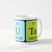 Teuta periodieke lijstnaam mok (Voorkant rechts)