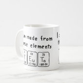 Teuta periodieke lijstnaam mok (Voorkant links)