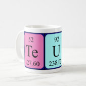 Teuta tasse de nom de table périodique (Devant gauche)