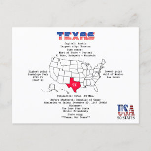 Texas American staat op een kaart en nuttige infor