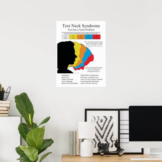 Text Neck Syndrome Chiropractic in Metric kg's Poster (Thuiskantoor)