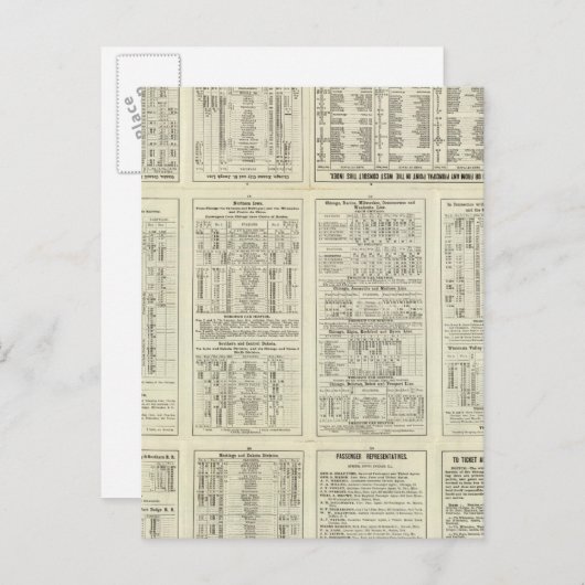 Text Page Chicago Milwaukee en St Paul Railway Briefkaart (Voorkant / Achterkant)