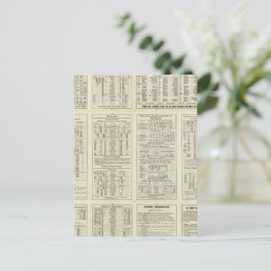 Text Page Chicago Milwaukee en St Paul Railway Briefkaart (Staand voorkant)