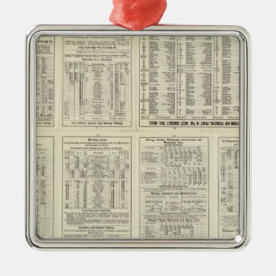 Text Page Chicago Milwaukee en St Paul Railway Metalen Ornament