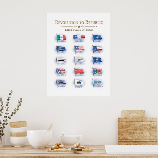 Textielvlaggen Poster (Keuken)